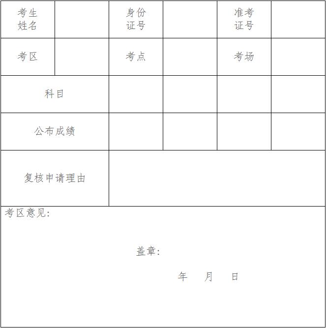 青海省高等教育自学考试成绩复核申请表