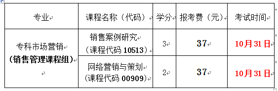 2020年下半年深大自考市场营销实践考核时间安排 2020年下半年深大自考市场营销实践考核时间安排
