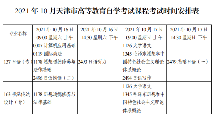 2021年10月天津自考笔试课程安排 2021年10月天津自考笔试课程安排