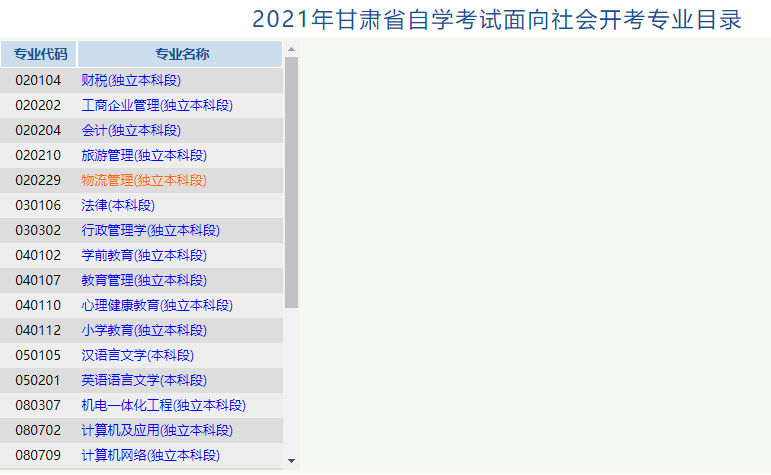 2021年4月甘肃自考专业计划汇总 2021年4月甘肃自考专业计划汇总