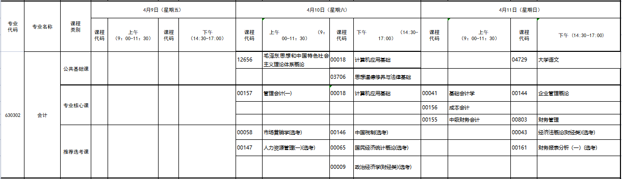 2021年4月湖北自考会计专科考试安排 2021年4月湖北自考会计专科考试安排