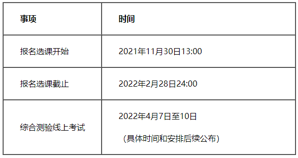 2022年4月考期天津面向社会的自学考试网络助学报名时间安排 2022年4月考期天津面向社会的自学考试网络助学报名时间安排