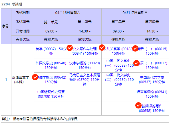 2022年4月北京自考汉语言文学本科考试安排 2022年4月北京自考汉语言文学本科考试安排