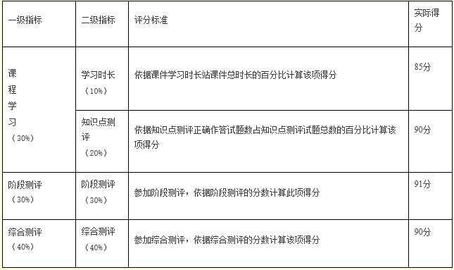 80B693D1-EB5C-4f6a-9E74-565F7CACF17C 80B693D1-EB5C-4f6a-9E74-565F7CACF17C