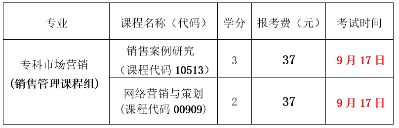 2022年下半年深大自考销售案例研究、网络营销与策划实践考核报考费用及时间安排 2022年下半年深大自考销售案例研究、网络营销与策划实践考核报考费用及时间安排