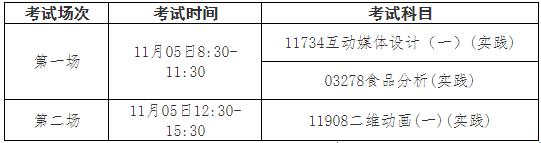 2022年下半年江南大学社会自考实践性课程考试安排 2022年下半年江南大学社会自考实践性课程考试安排