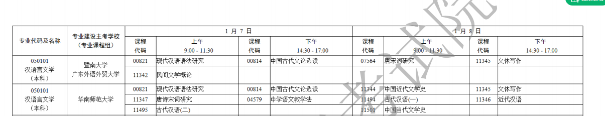 考试安排 考试安排