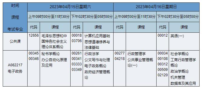A082217 电子政务 A082217 电子政务