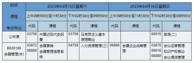 B020180 会展管理