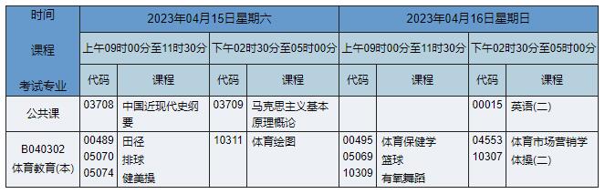 B040302 体育教育