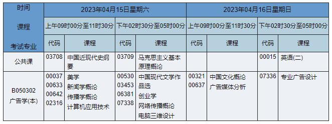 B050302 广告学 B050302 广告学