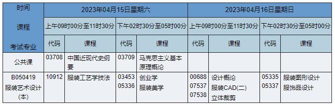 B050419 服装艺术设计