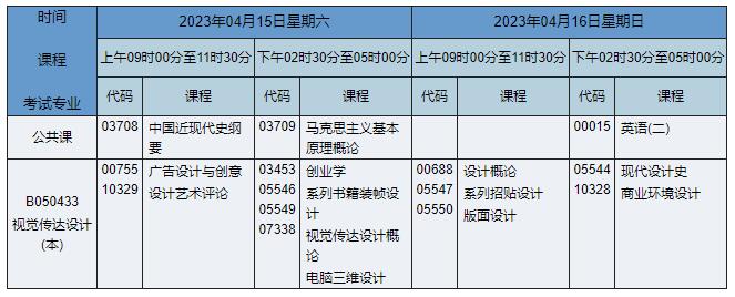 B050433 视觉传达设计 B050433 视觉传达设计