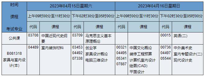 B081318 家具与室内设计 B081318 家具与室内设计