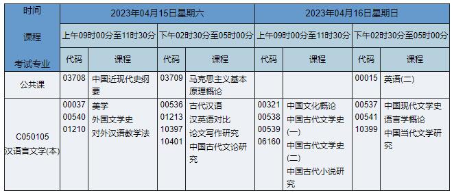 C050105 汉语言文学