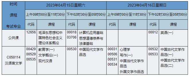 C050114 汉语言文学