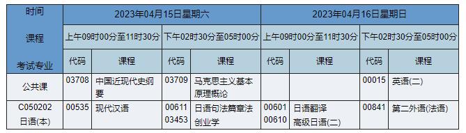 C050202 日语 C050202 日语