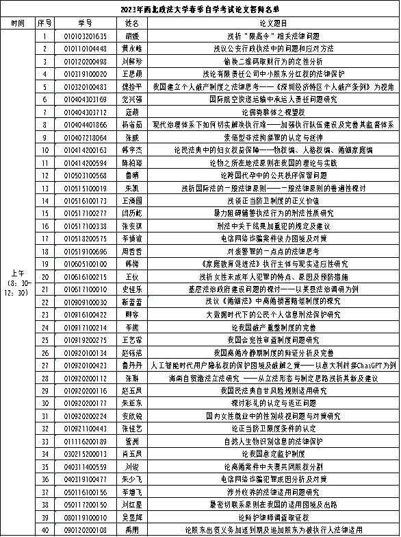 西北政法大学 西北政法大学