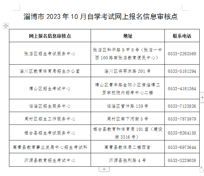 淄博市2023年10月自学考试网上报名信息审核点 淄博市2023年10月自学考试网上报名信息审核点