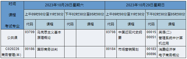 C020226商务管理(本) C020226商务管理(本)