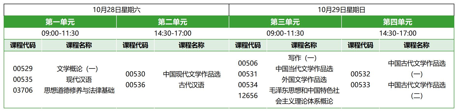 2023年10月北京自考专科汉语言文学考试安排 2023年10月北京自考专科汉语言文学考试安排