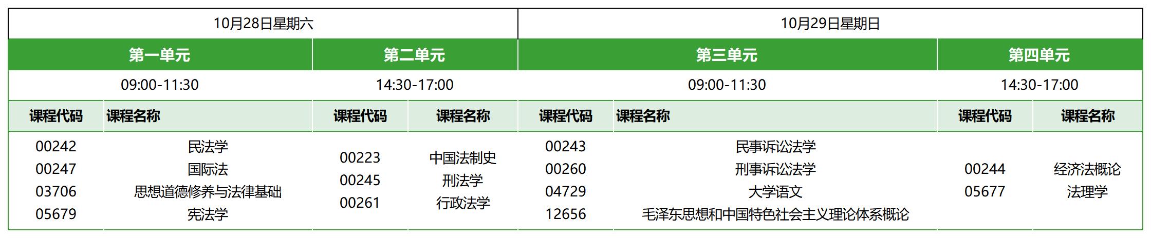 2023年10月北京自考专科法律考试安排 2023年10月北京自考专科法律考试安排