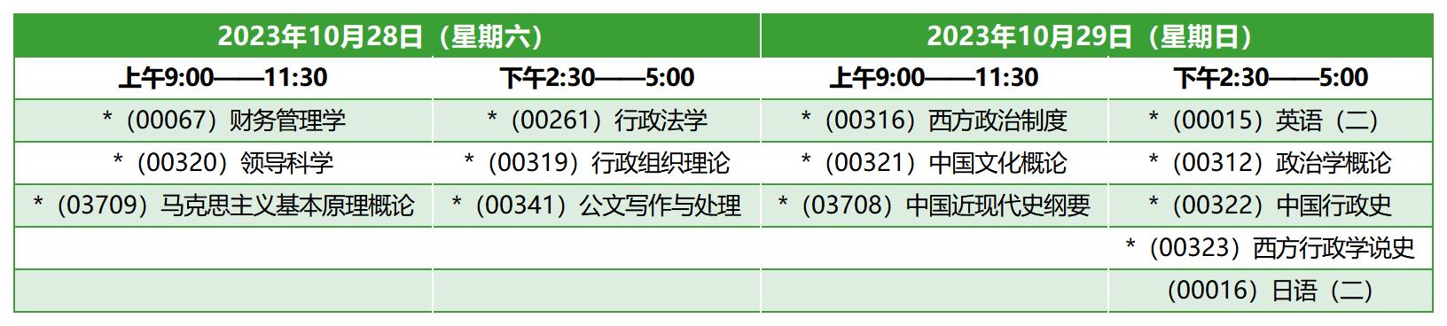 2023年10月上海自考本科行政管理考试安排 2023年10月上海自考本科行政管理考试安排