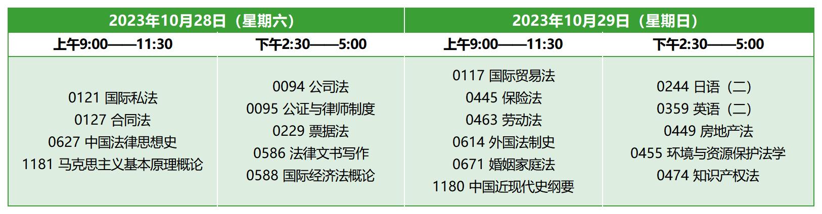 2023年10月天津自考本科法学考试安排 2023年10月天津自考本科法学考试安排