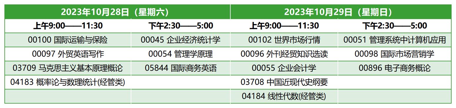 2023年10月浙江自考本科国际经济与贸易考试安排 2023年10月浙江自考本科国际经济与贸易考试安排