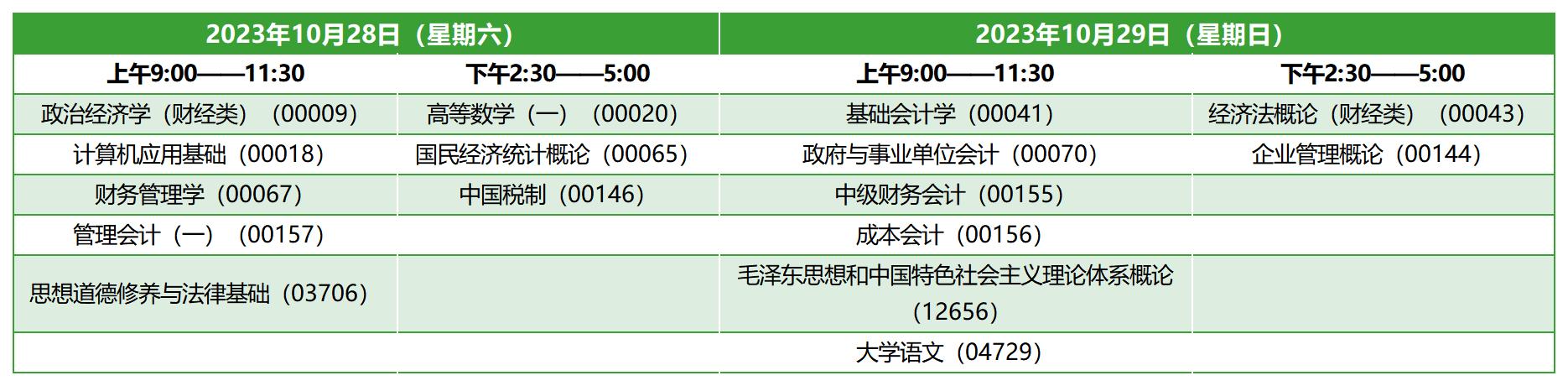 2023年10月陕西自考专科大数据与会计考试安排 2023年10月陕西自考专科大数据与会计考试安排