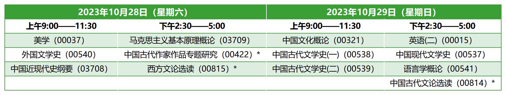 2023年10月陕西自考本科汉语言文学考试安排 2023年10月陕西自考本科汉语言文学考试安排