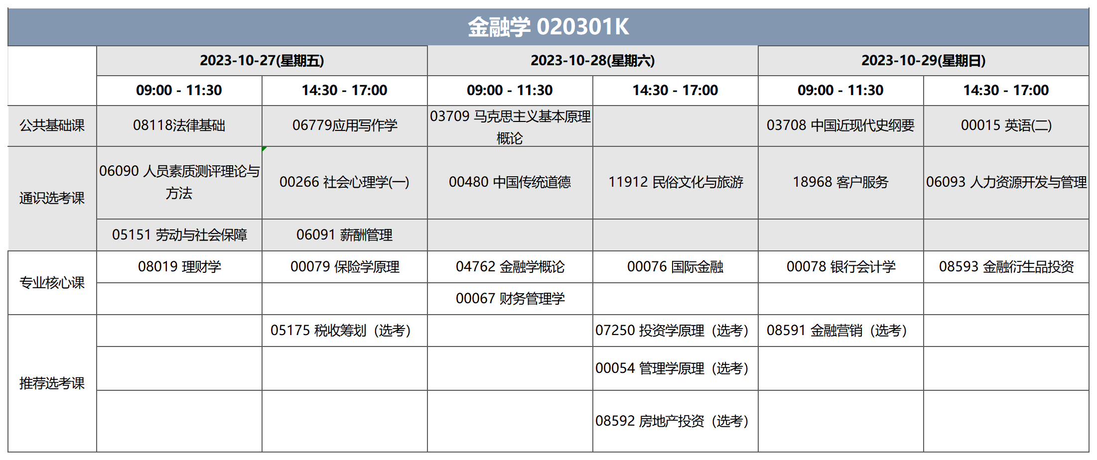 考试安排_金融学020301K 考试安排_金融学020301K