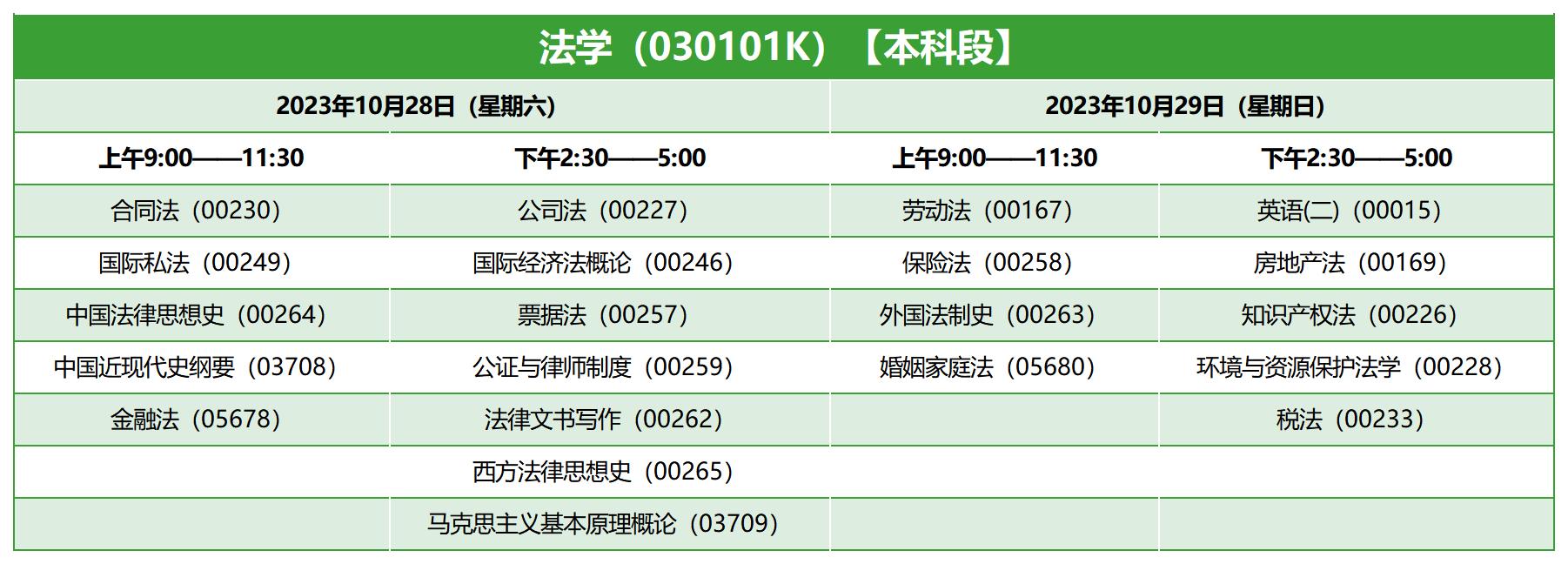 2023年10月陕西自考本科法学考试安排(本科段) 2023年10月陕西自考本科法学考试安排(本科段)