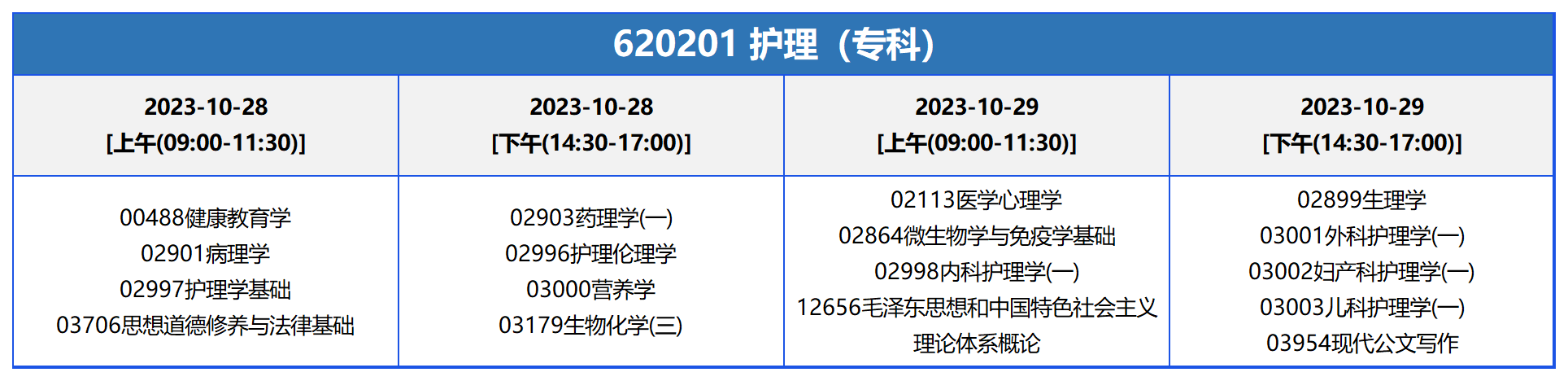 考试安排_620201 护理(专科) 考试安排_620201 护理(专科)
