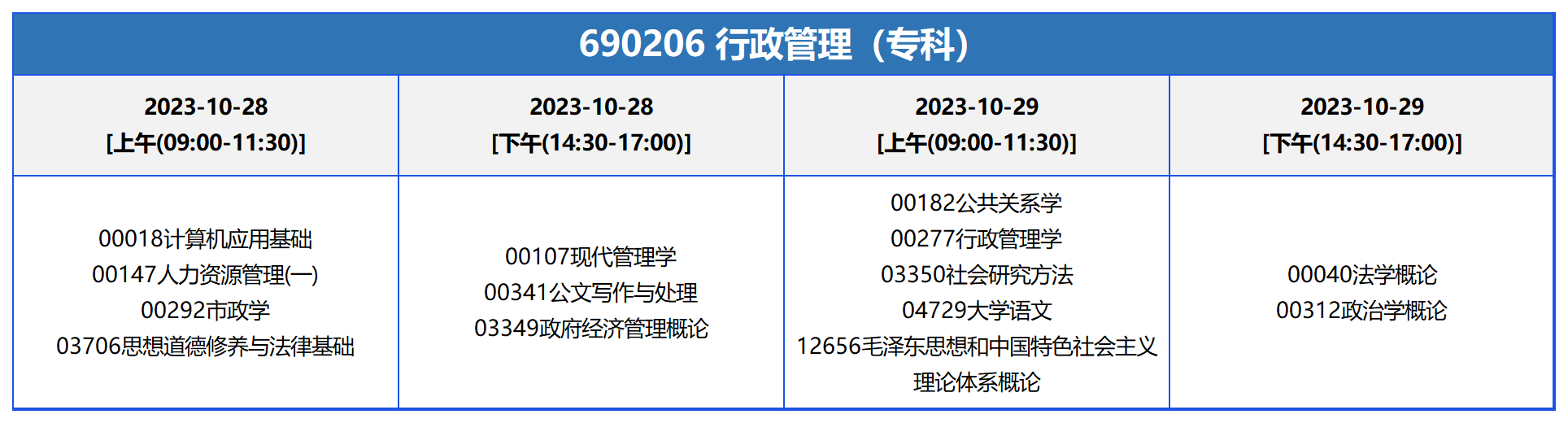 考试安排_690206 行政管理(专科) 考试安排_690206 行政管理(专科)