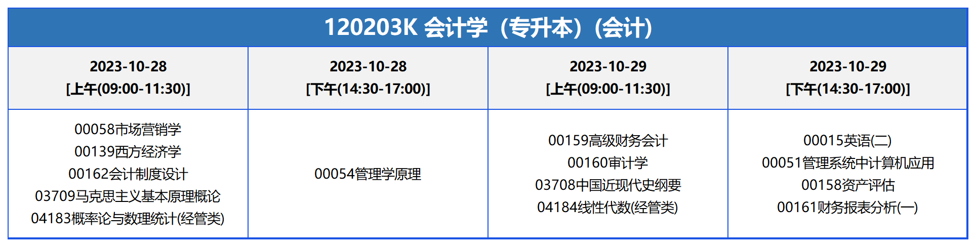 考试安排_120203K 会计学(专升本)(会计) 考试安排_120203K 会计学(专升本)(会计)