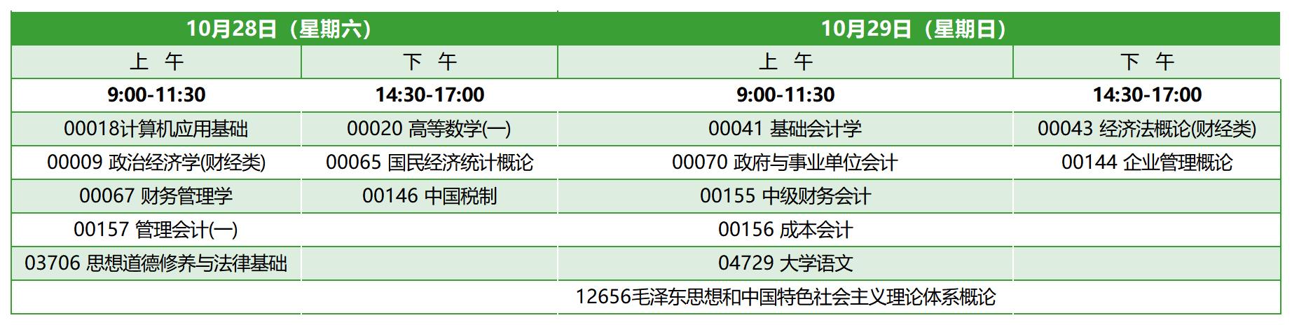 2023年10月福建自考专科会计考试安排 2023年10月福建自考专科会计考试安排
