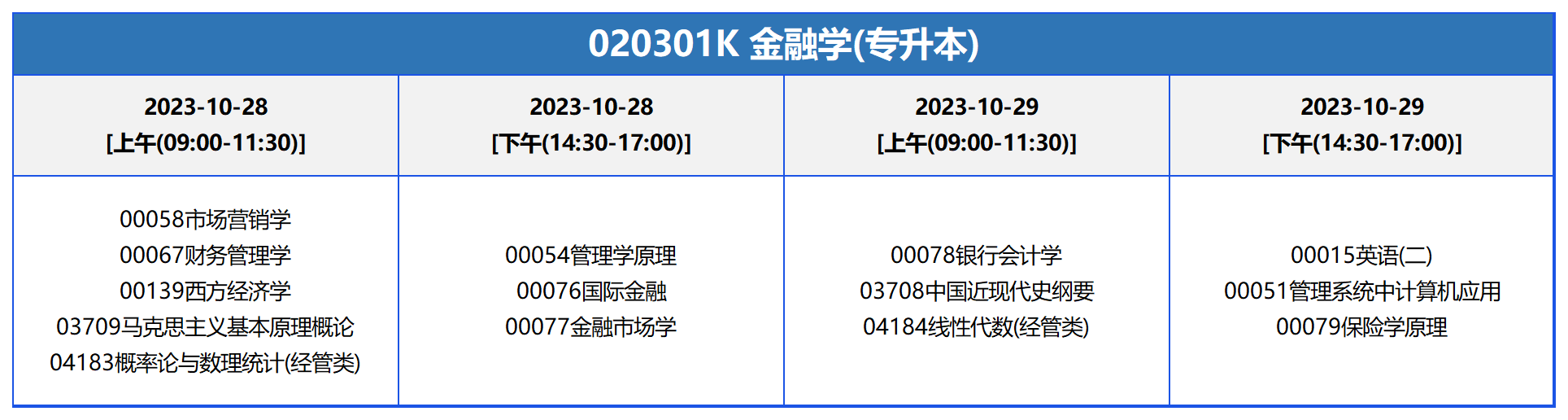 考试安排_020301K 金融学(专升本) 考试安排_020301K 金融学(专升本)