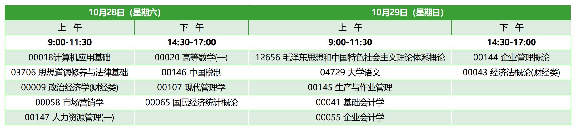 2023年10月福建自考专科工商企业管理考试安排 2023年10月福建自考专科工商企业管理考试安排
