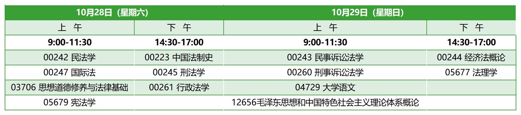 2023年10月福建自考专科法律事务考试安排 2023年10月福建自考专科法律事务考试安排