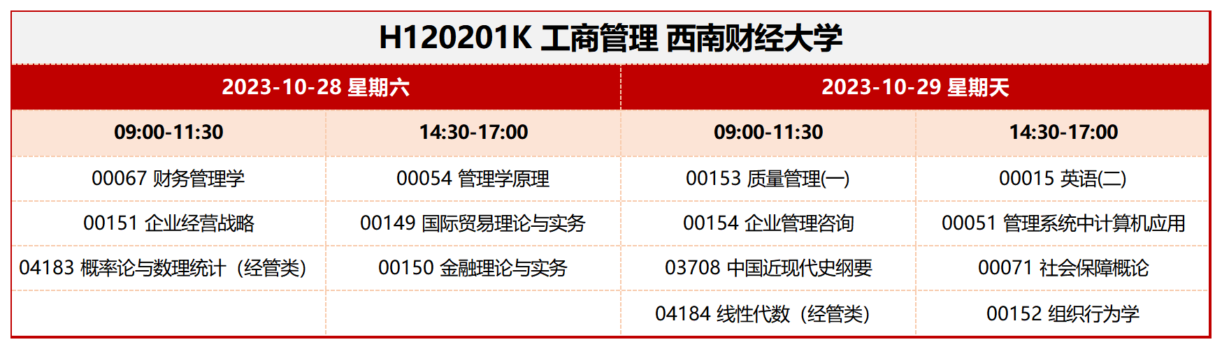考试安排_H120201K 工商管理 西南财经大学 考试安排_H120201K 工商管理 西南财经大学