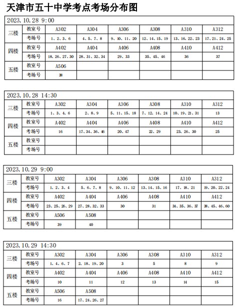 2023年下半年天津市南开区五十中学自考考点考场示意图2 2023年下半年天津市南开区五十中学自考考点考场示意图2