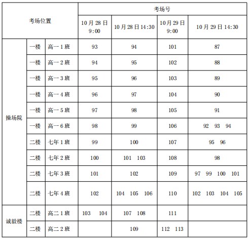 2023年下半年天津市河北区木斋中学建国道民权路校区自考考点考场示意图2 2023年下半年天津市河北区木斋中学建国道民权路校区自考考点考场示意图2