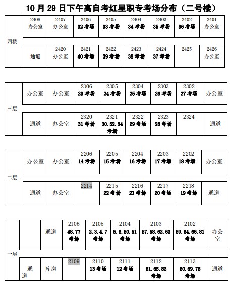 2023年下半年天津市红桥区红星职专自考考点考场示意图5 2023年下半年天津市红桥区红星职专自考考点考场示意图5