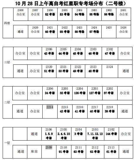 2023年下半年天津市红桥区红星职专自考考点考场示意图2 2023年下半年天津市红桥区红星职专自考考点考场示意图2