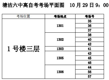 2023年下半年天津市塘沽区塘沽六中自考考点考场示意图6 2023年下半年天津市塘沽区塘沽六中自考考点考场示意图6