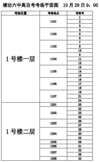 2023年下半年天津市塘沽区塘沽六中自考考点考场示意图5 2023年下半年天津市塘沽区塘沽六中自考考点考场示意图5