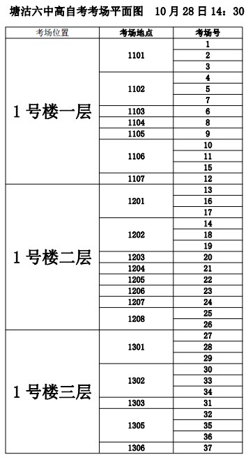 2023年下半年天津市塘沽区塘沽六中自考考点考场示意图4 2023年下半年天津市塘沽区塘沽六中自考考点考场示意图4