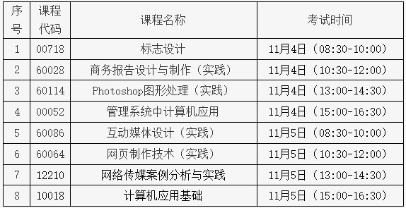 北京北大方正软件职业技术学院2023年下半年自学考试非笔试及实践类课程考试安排1 北京北大方正软件职业技术学院2023年下半年自学考试非笔试及实践类课程考试安排1