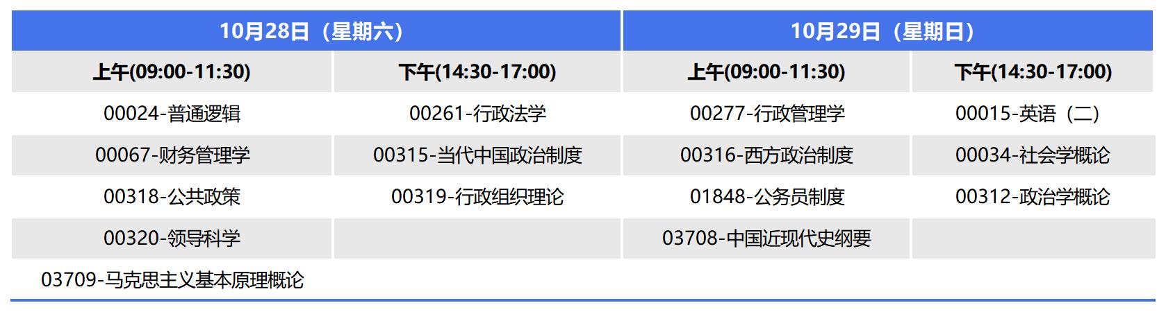 2023年10月广西自考本科行政管理考试安排 2023年10月广西自考本科行政管理考试安排